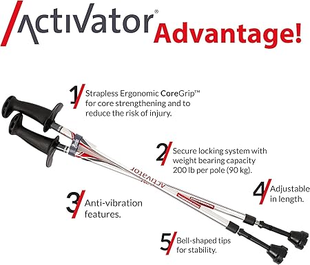 Urban Poling ACTIVATOR™ Poles for Balance and Rehab/Stability/Walking/Nordic Walking Poles