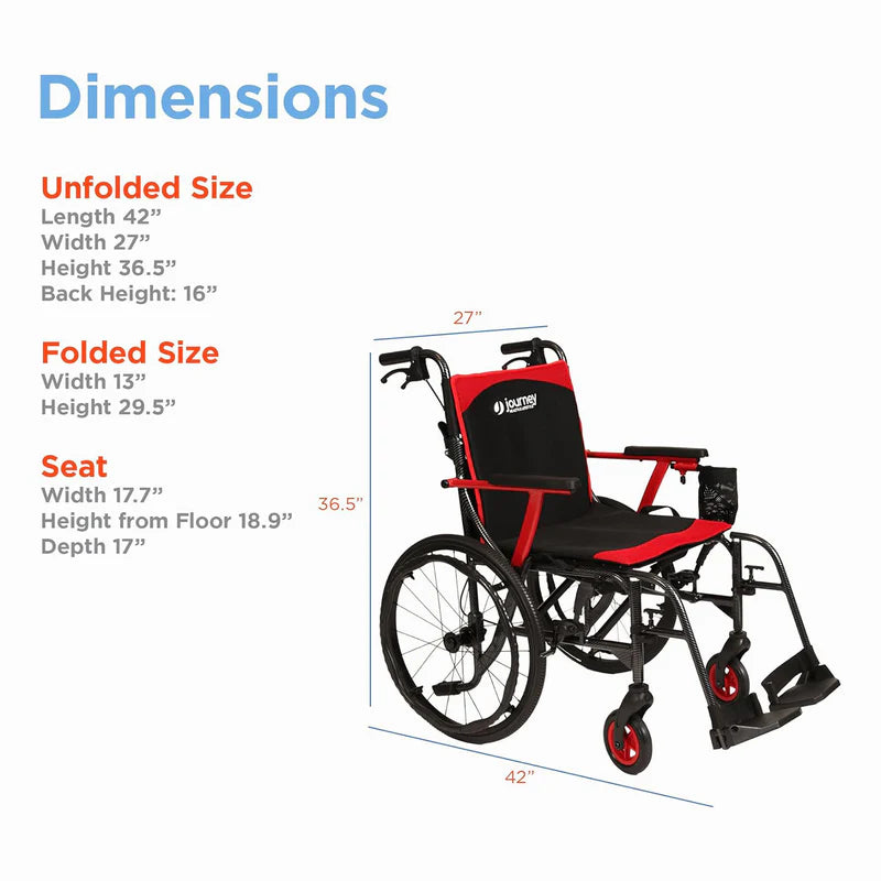 Journey SoLite C2 Ultra Lightweight Wheelchair for Adults – Foldable, Portable Manual Chair with Patterned Frame