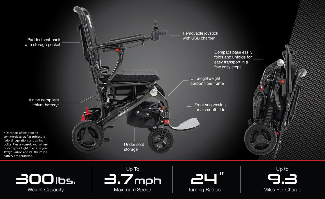 Pride Jazzy Carbon Ultralight weight Power Wheelchair