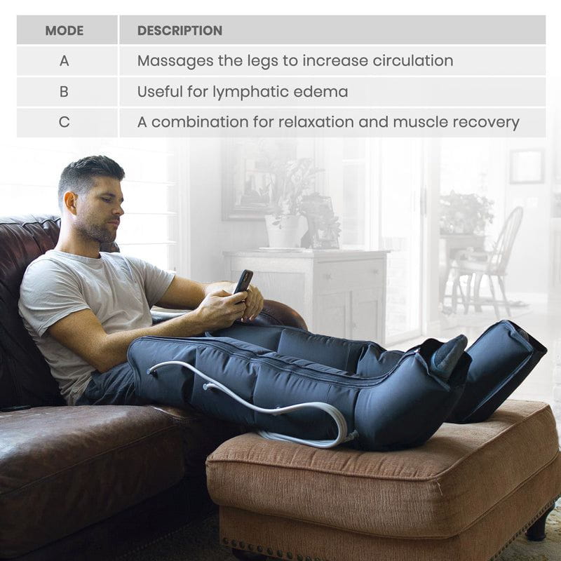 Leg Compression Machine - Sequential Pump Device For Recovery