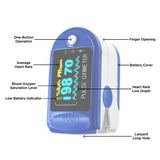 Finger Pulse Oximeter - Pulse Rate and Blood Oxygen Level Monitor